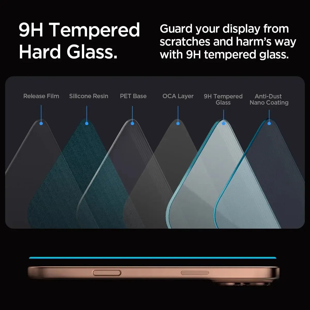 [1 Pack] iPhone 16 Pro Tempered Glass EZ Fit