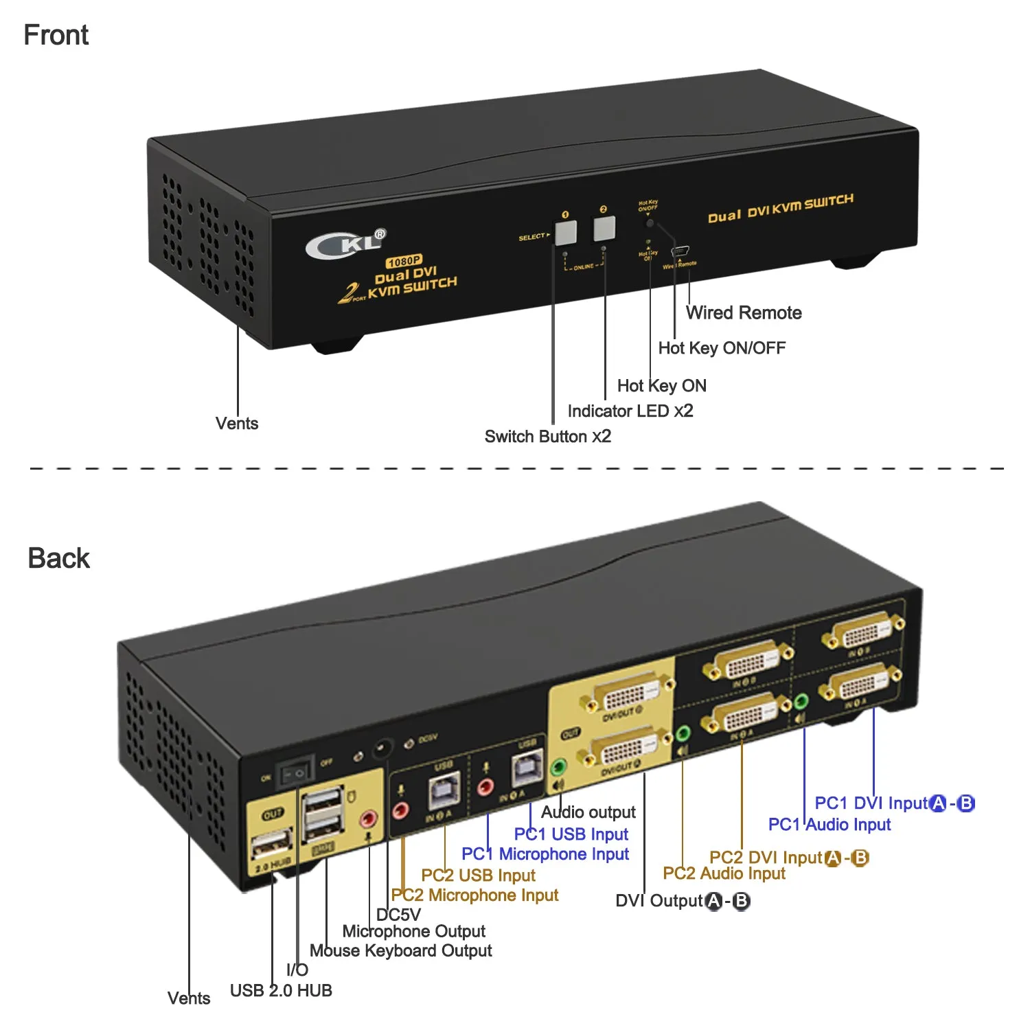 2 Port DVI KVM Switch Dual Monitor 1920x1080 CKL-922D