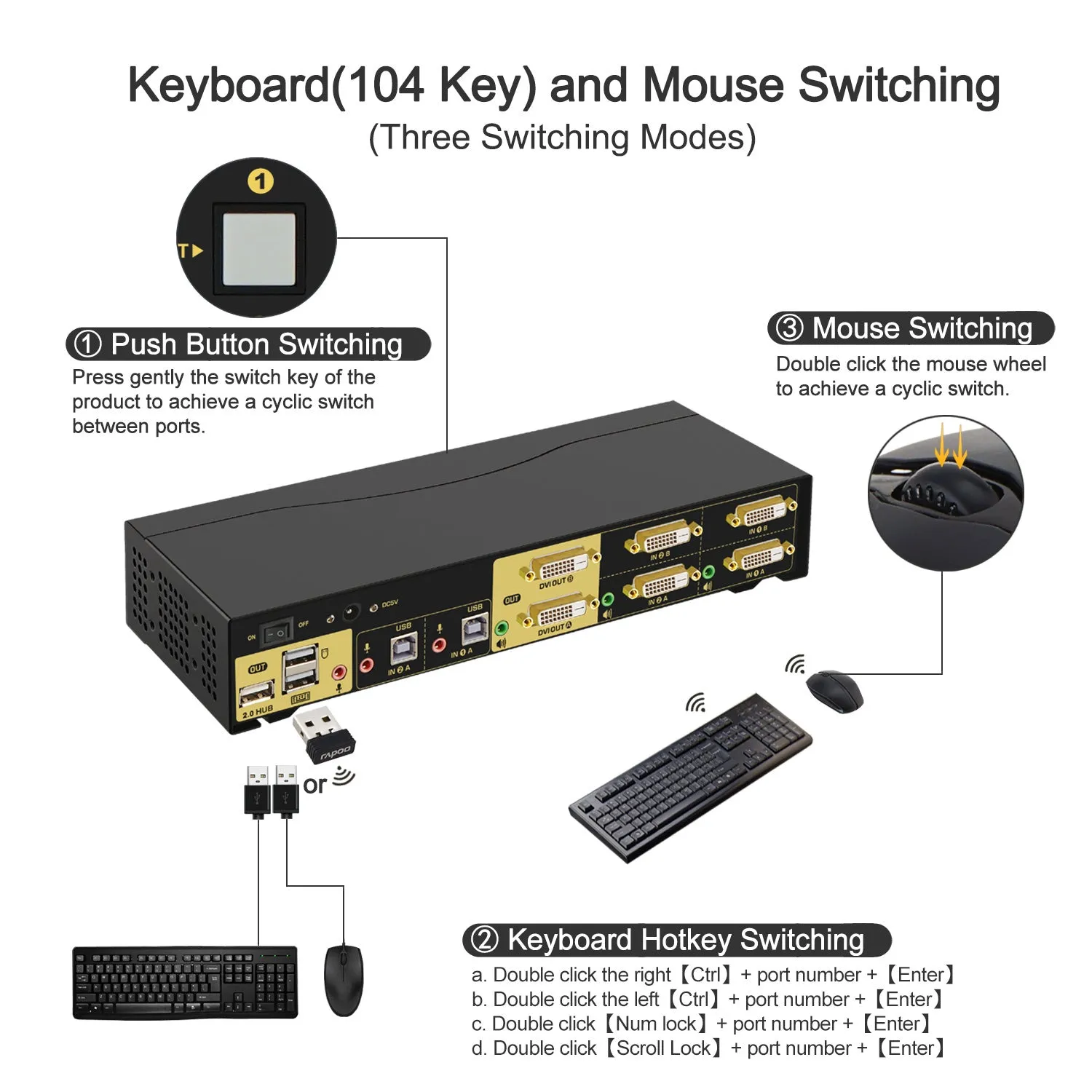 2 Port DVI KVM Switch Dual Monitor 1920x1080 CKL-922D