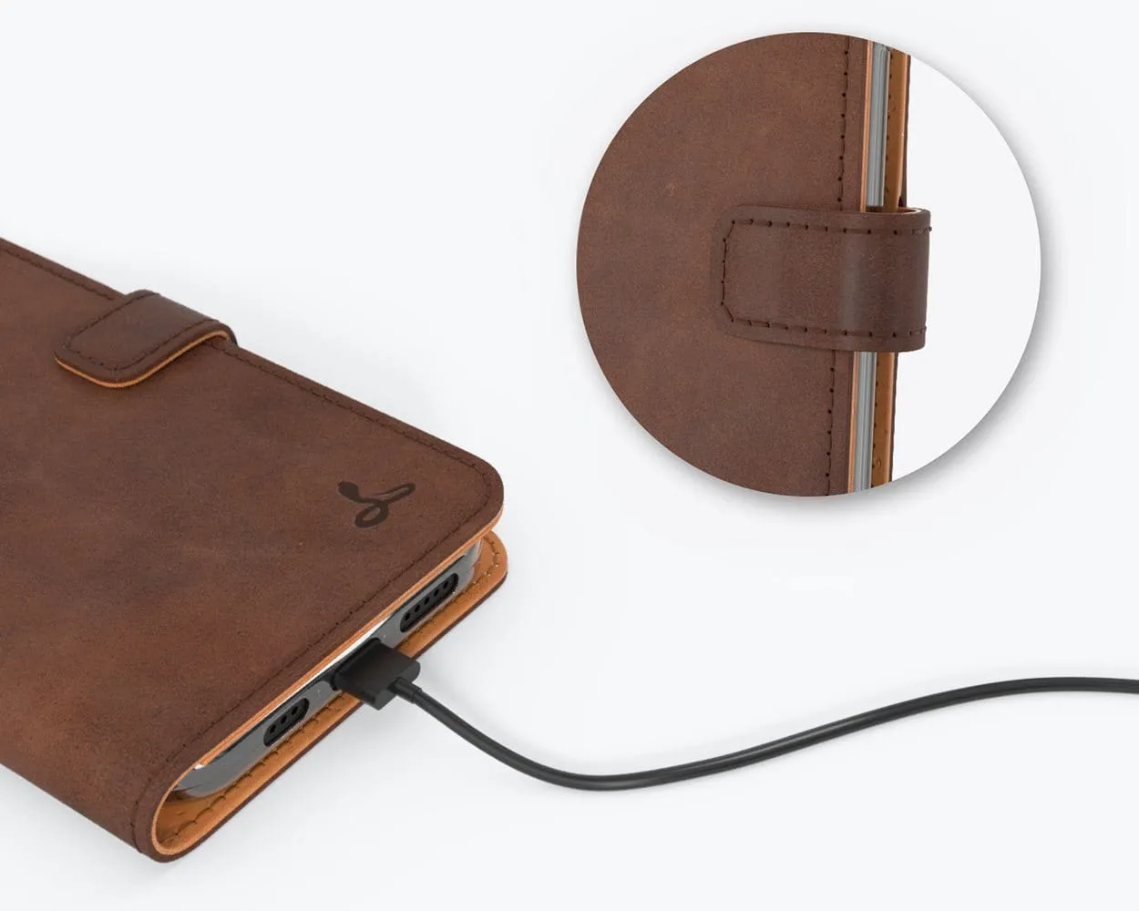 Apple iPhone 12 Pro - Vintage Leather Wallet (Almost Perfect)