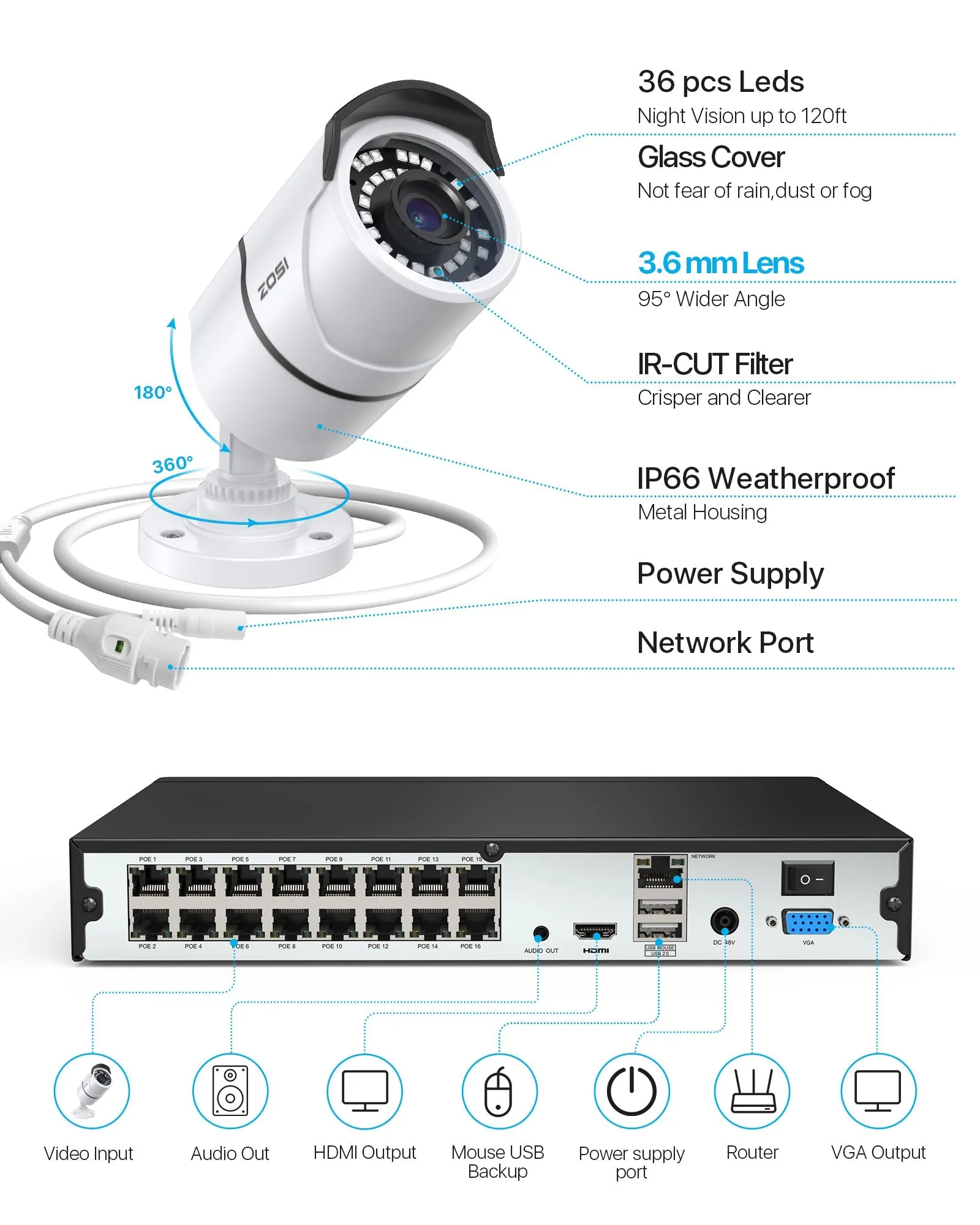 C261 5MP Security Camera System   4K 16CH PoE NVR   Up to 16 Cameras  4TB HDD