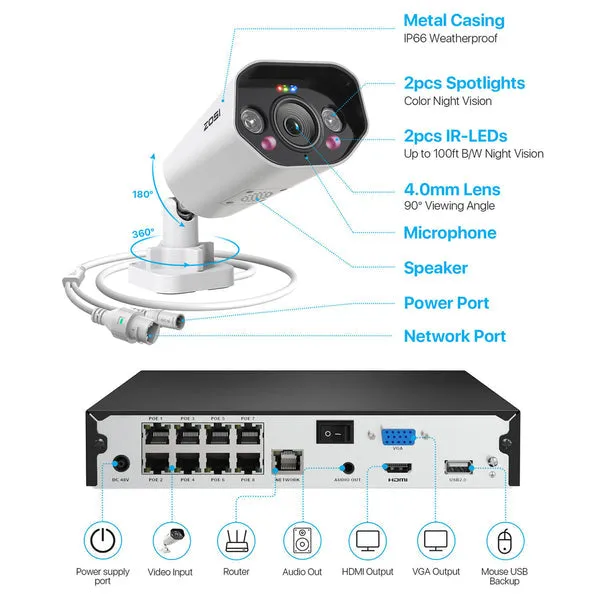 C296/C182 5MP PT & Bullet Camera System   4K 8CH PoE NVR   2TB Hard Drive