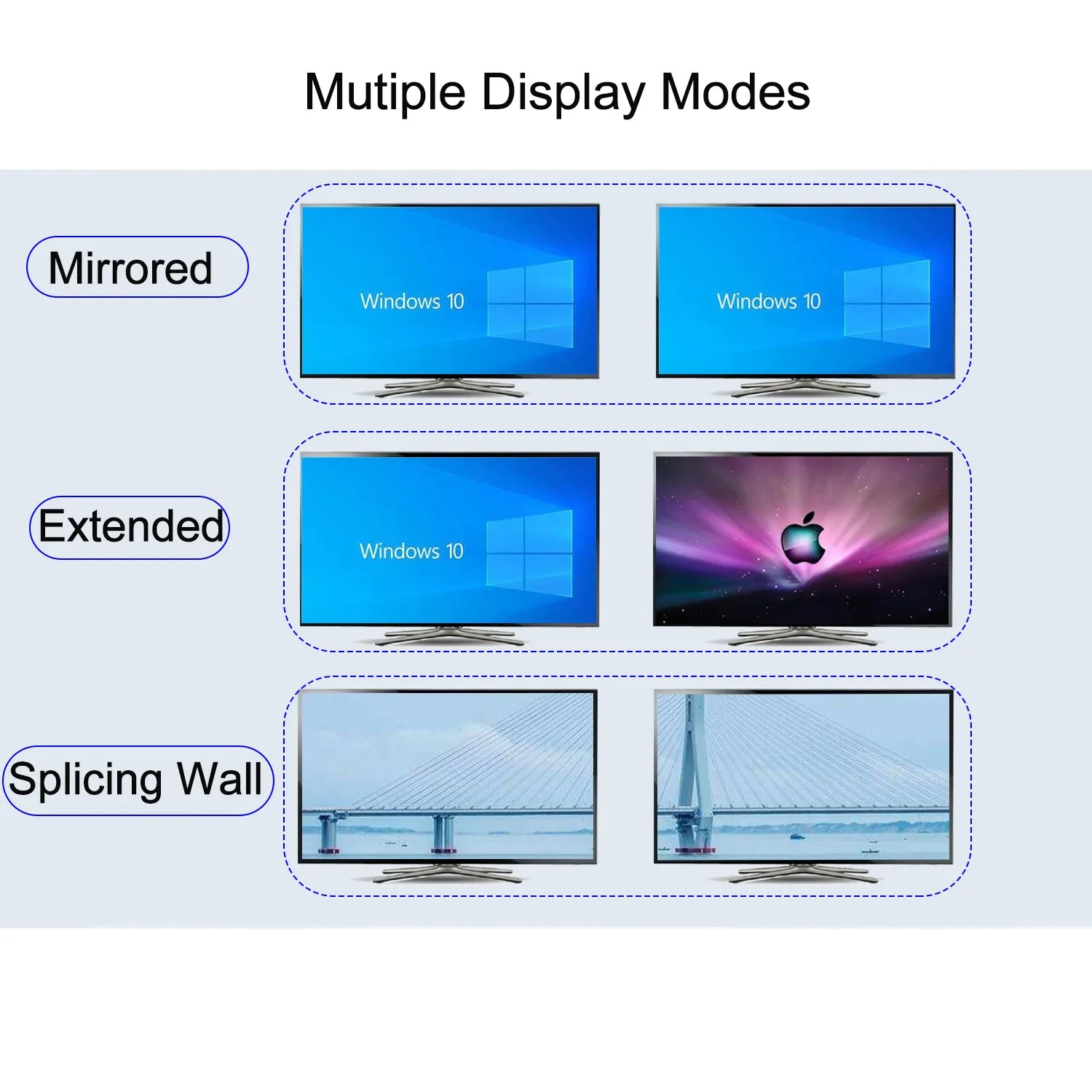 CKL 2 Port HDMI KVM Switch 2 Monitors 8K@60Hz 4K@144Hz with Cables Supports Emulation EDID, Hotkey Switching, 5.1 Digital Fiber Optical and 7.1 Surround Sound Audio Output  922HUA-7