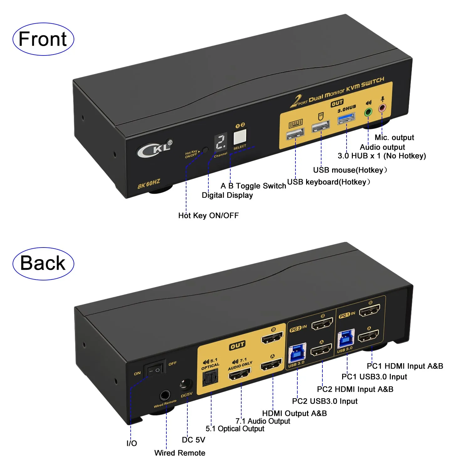 CKL 2 Port HDMI KVM Switch 2 Monitors 8K@60Hz 4K@144Hz with Cables Supports Emulation EDID, Hotkey Switching, 5.1 Digital Fiber Optical and 7.1 Surround Sound Audio Output  922HUA-7