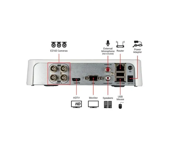 Ezviz BD-1424B1 4-Channel 1080p DVR With 1TB HDD And 4 1080p Outdoor Bullet Cameras