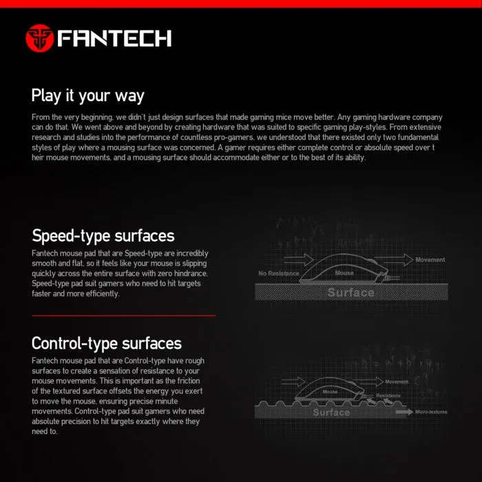 Fantech MP44 SVEN Large Gaming Mouse Pad