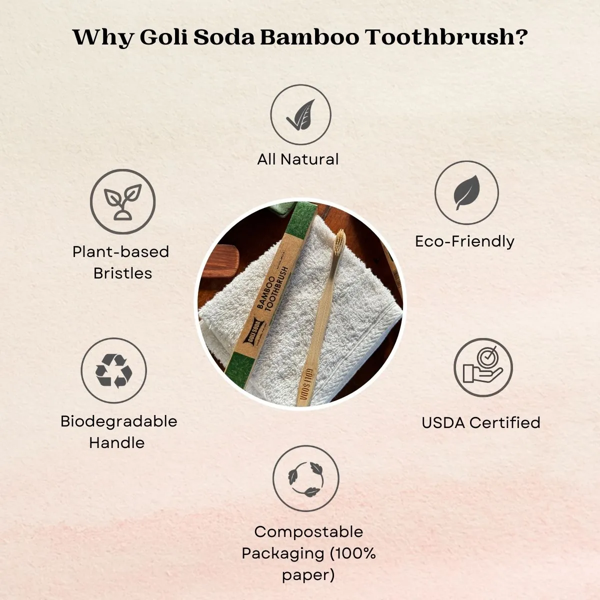 Goli Soda Natural Bamboo Toothbrush With Soft Plant Based Bristles (Pack Of 2)