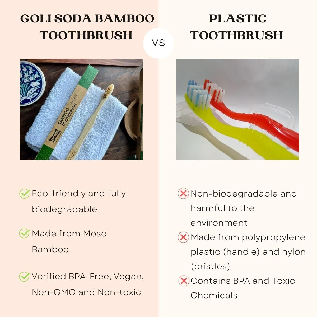 Goli Soda Natural Bamboo Toothbrush With Soft Plant Based Bristles (Pack Of 2)