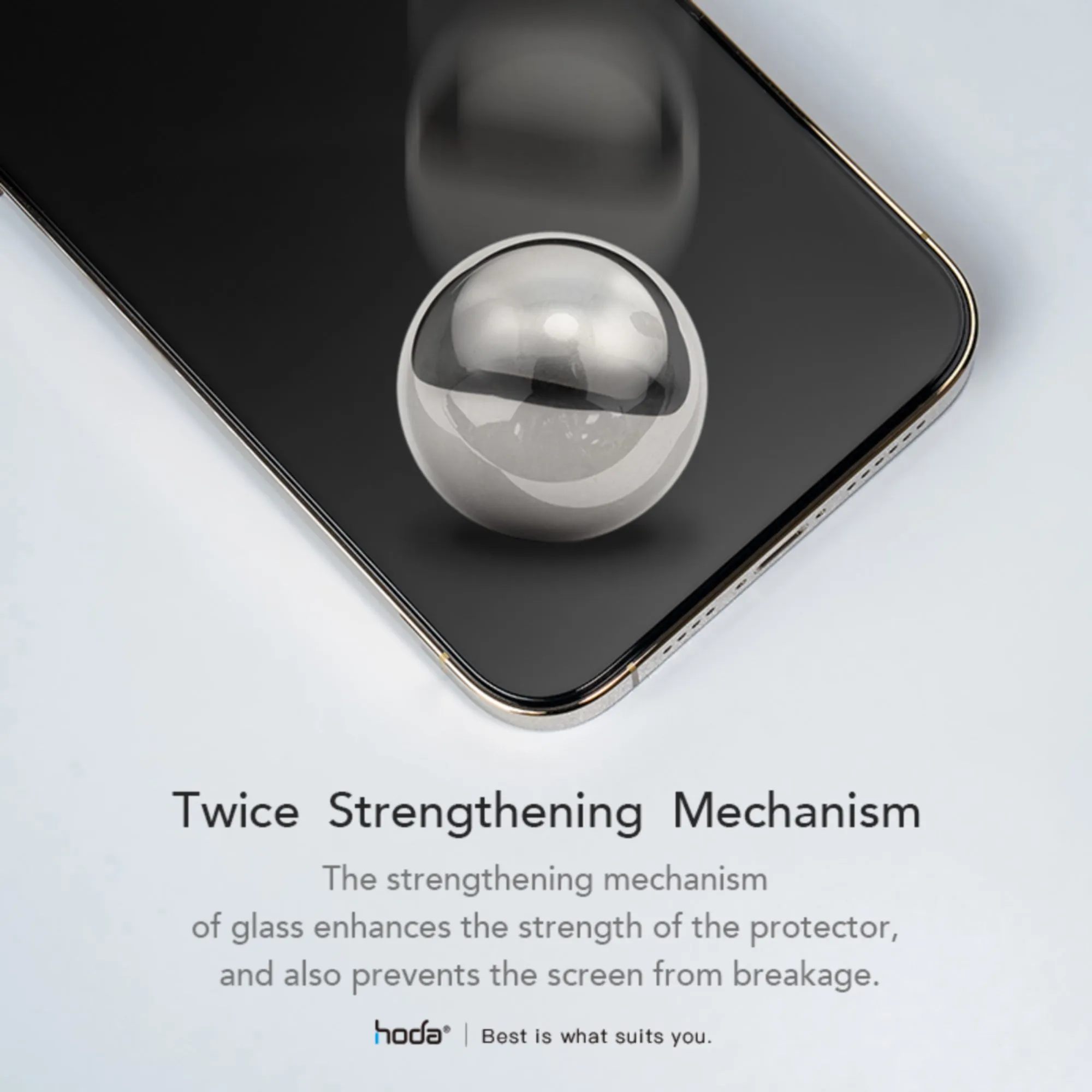 Hoda Anti-Reflection ( Matte ) with Dust-Free Helper for iPhone 15 Series