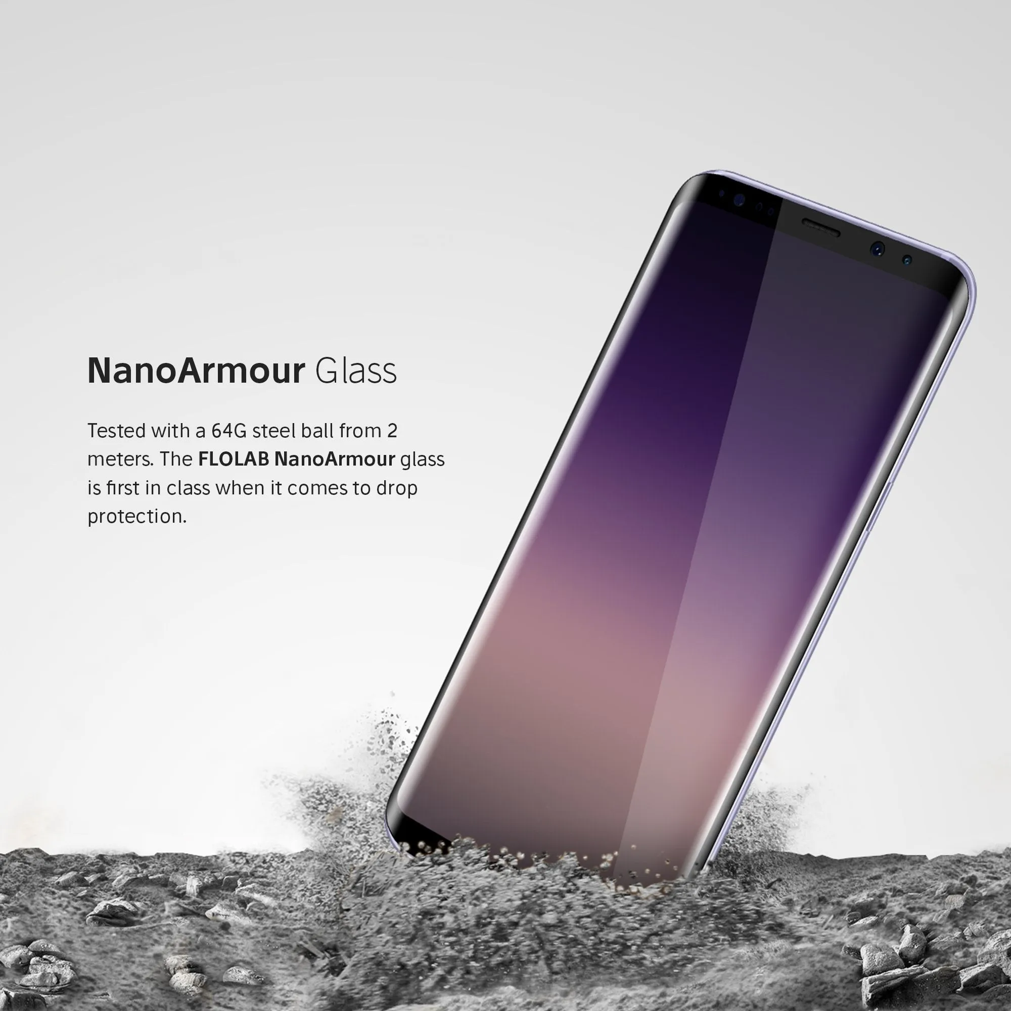 NanoArmour Samsung Galaxy S8 Screen Protector