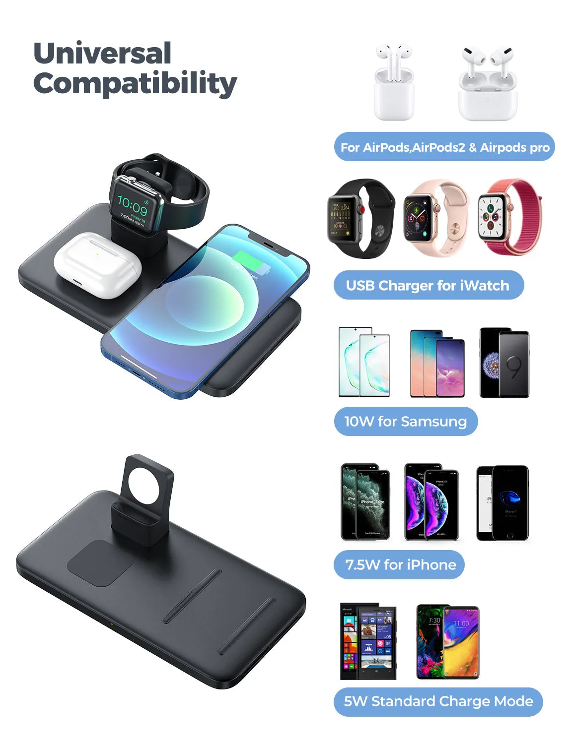 PA202ABUS 3 in 1 Wireless Charging Station (with Adapter)