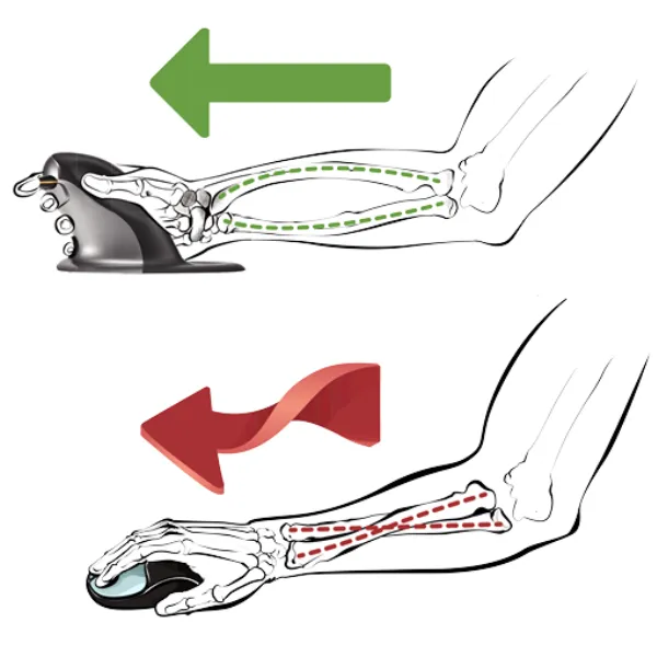 Penguin Ambidextrous Vertical Mouse