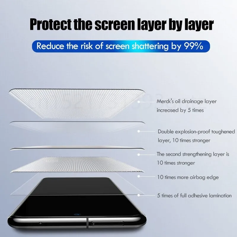 Samsung Galaxy S21 5G UV Liquid Gel Tempered Glass Screen Protector Film Guard