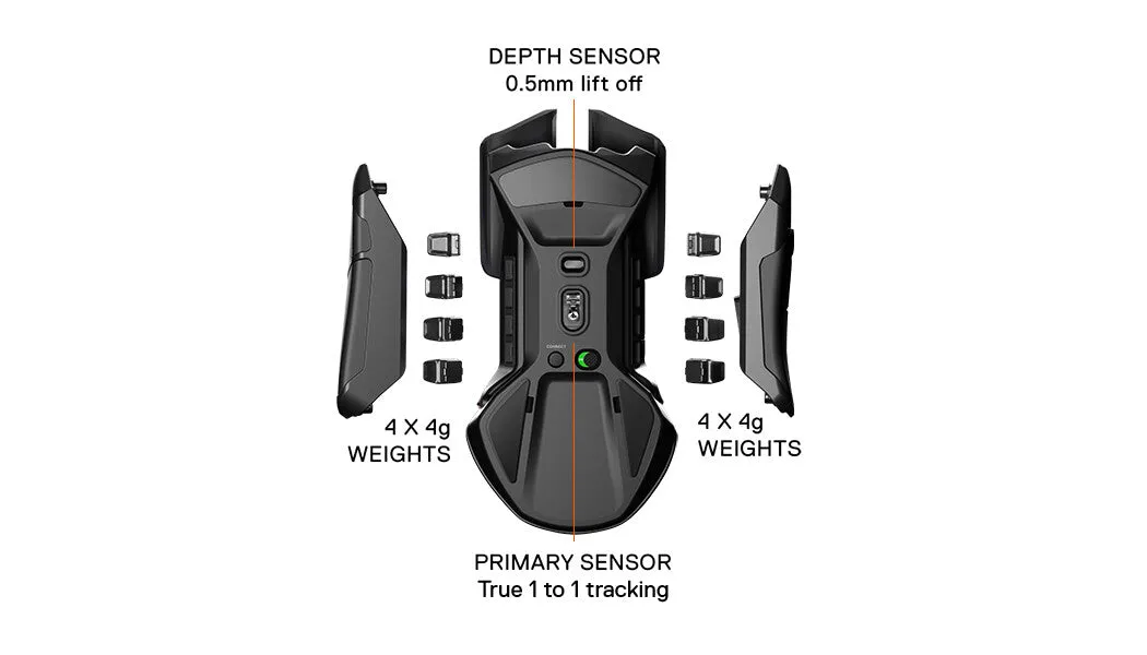 Steelseries Rival 650 mouse Right-hand Gaming RF Wireless Optical