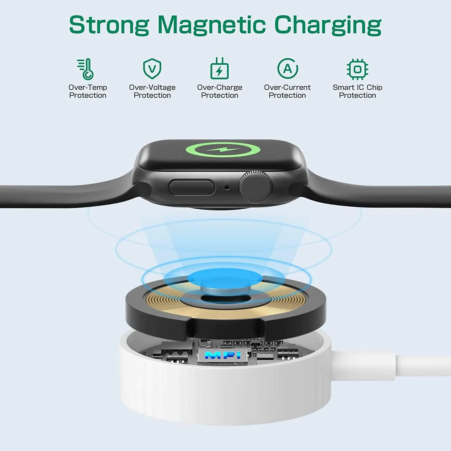 USB Type-C Magnetic Watch Charger for Apple Watch