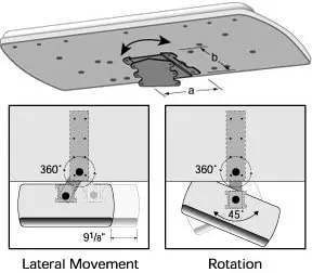 Workrite Swivel Plate, 2179-SP